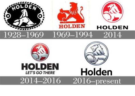 Holden logo history Australian Vintage, Australian Cars, Holden Muscle ...