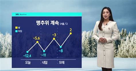 날씨 월요일도 맹추위 계속출근길 빙판길 조심