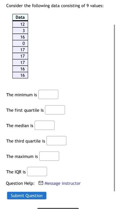 Solved Consider The Following Data Consisting Of 9 Value