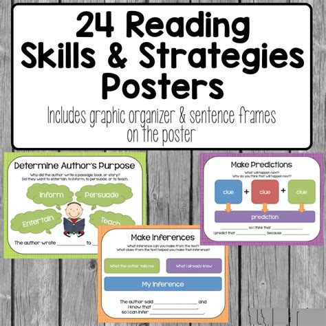 Printable List Of Reading Strategies