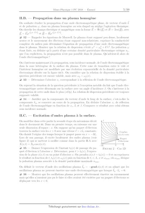 exercice corrigé propagation des ondes electromagnetique