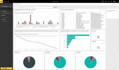 6 Pasos Para Mejores Visualizaciones Utilizando Alteryx Para Microsoft