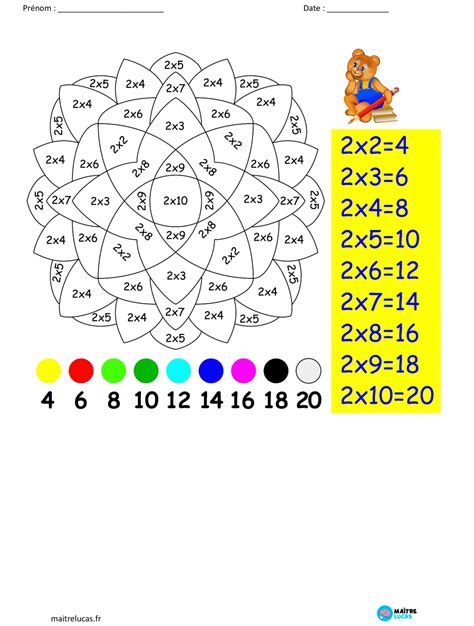 12 Coloriages magiques multiplications et divisions CP CE1 Maître Lucas