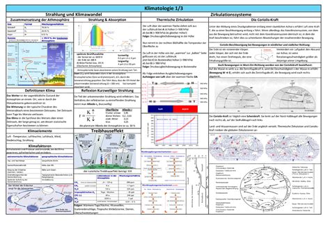 Physische Geographie Auf Einem Blatt Klimatologie Zusammensetzung