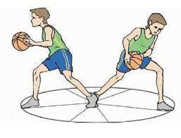 Pivotar Baloncesto