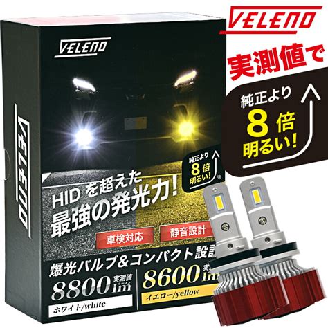 Veleno Led Blog Knak Jp