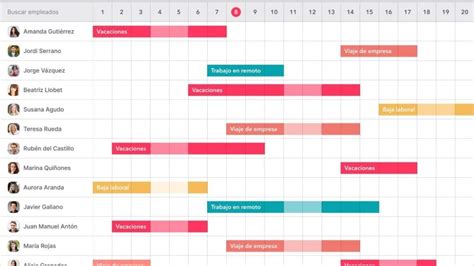 Top Software De Gesti N De Vacaciones Y Ausencias