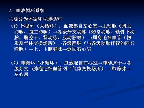 常见先天性心脏病 龙华医院肾内科 蔡小凡 Ppt Download