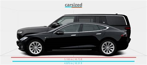 Dimensions: Tesla Model S 2016-2021 vs. Rivian R1S 2022-present