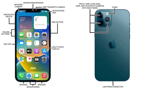 Apple Iphone Pro Max Diagram At T Device Support