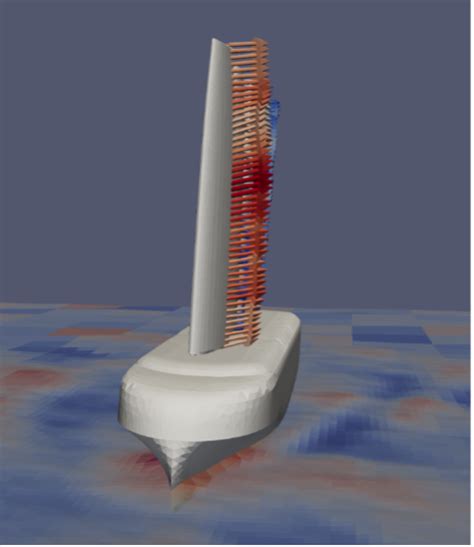 Does the ship’s motions in waves affect the wind propulsion performance? — Optiwise