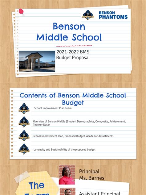 Benson Middle School 21-22 Budget Proposal | PDF | Middle Schools ...