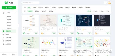 思维导图软件哪个好？盘点这五款实用思维导图工具！ 知乎