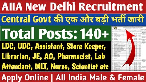 All India Institute Of Ayurveda New Delhi Recruitment Th Th