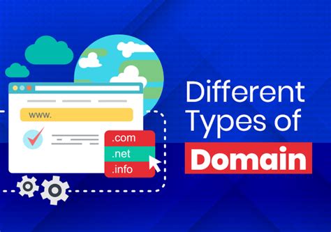 Understanding Domain Names A Complete Guide Host It Smart Blog