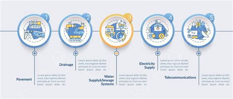 Templat Untuk Infografis Vektor Pada Utilitas Perkotaan Dan Layanan