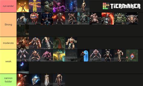 Doom Eternal Demons Including Ancient God Part 1 Tier List Community