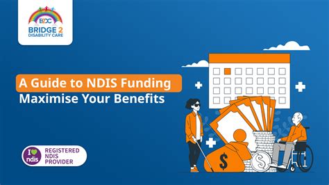 A Guide To Ndis Funding Maximise Your Benefits