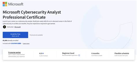 Microsoft Cybersecurity Analyst Professional Certificate A