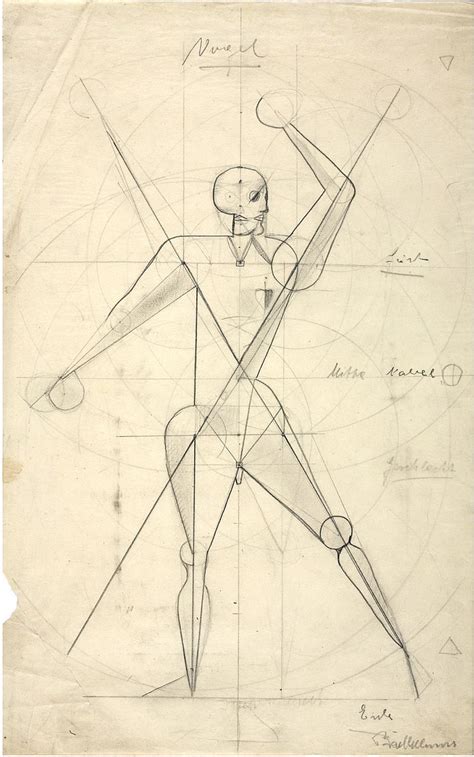 Classes By Oskar Schlemmer