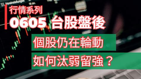 台股會繼續噴！｜未來如何汰弱留強？｜再不訂閱少賺更多｜20230605 台股盤後建議2倍速觀看 Youtube