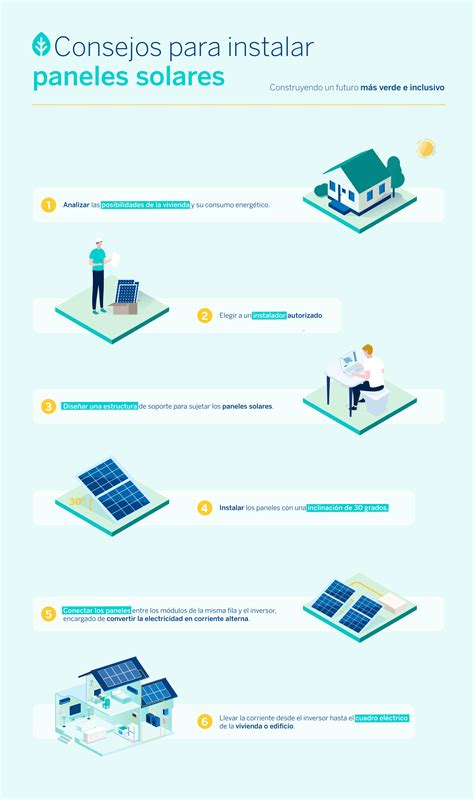 C Mo Instalar Paneles Solares Y Aprovechar La Energ A Del Sol