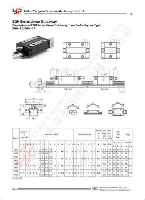 Guide Lineari Quadrate Personalizzate Fornitori Produttori Fabbrica