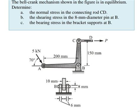 Solved The bell-crank mechanism shown in the figure is in | Chegg.com