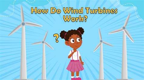 How Do Wind Turbines Work Wind Turbine Facts Environment Facts