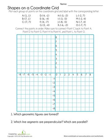 Shapes On A Coordinate Plane Worksheets