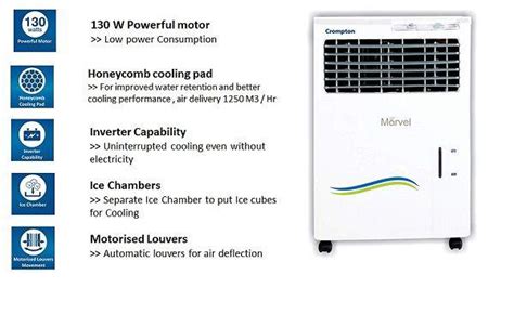 Best Deals For Crompton Marvel 20 Litre Evaporative Air Personal Cooler In Nepal Pricemandu