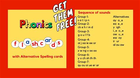 Jolly Phonics Flashcards Printable Pdf Free - Infoupdate.org