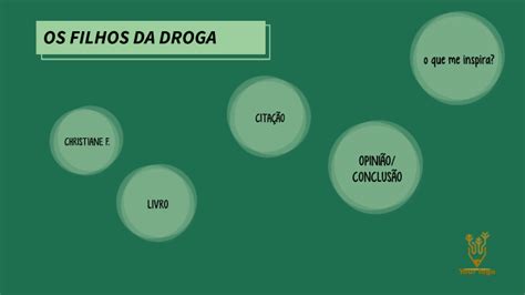 Os Filhos Da Droga By Ana Neves