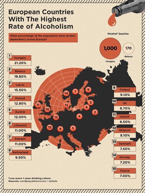 Uk Cities With The Most Toxic Drinking Cultures Mapped See If Yours