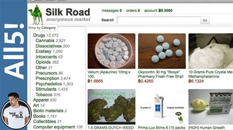 Silk Road Darknet Market Liberty Link