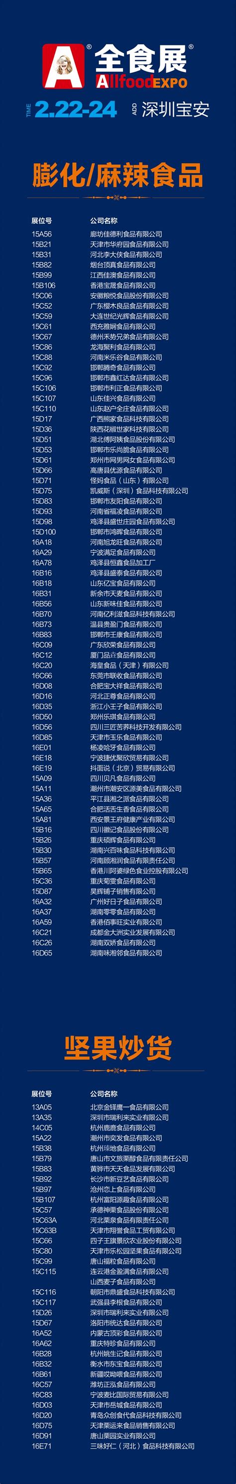 上届展商名录 全食展【网站】2025深圳食品饮料展 2025深圳全食展 2025深圳全球高端食品饮料展览会