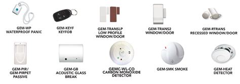 Standard Security Systems | Honeywell Lynx Touch Module