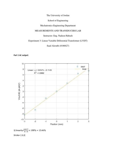 LVDT | PDF