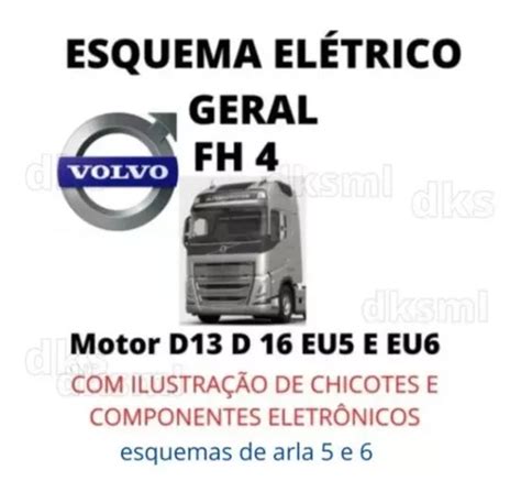 Diagramas Esquemas Elétricos Volvo Fh4 à venda em Imperatriz Maranhão