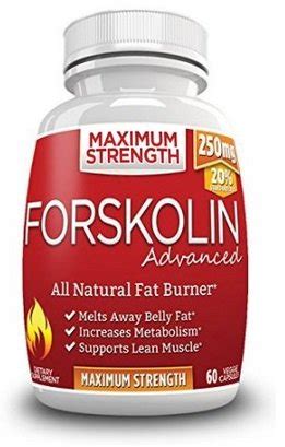 Premium Pure Forskolin Review | Champion Reviews