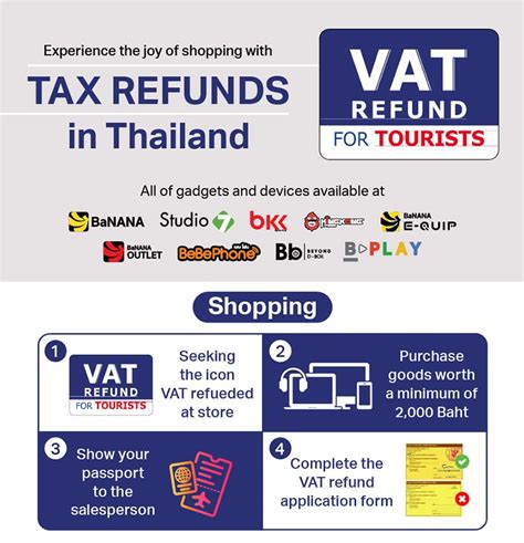 Vat Refund In Thailand Banana Instore