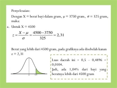 Rumus Distribusi Normal LEMBAR EDU