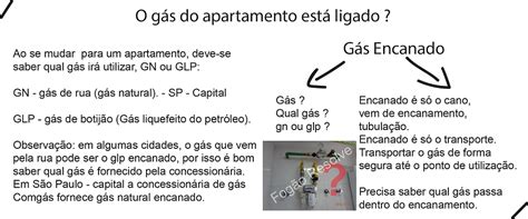 Gas Ligado E Desligado - O gás está ligado ? | Fogão Resolve