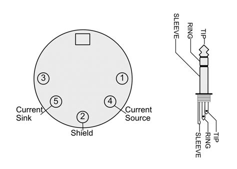 Midi To Usb Pinout Diagram