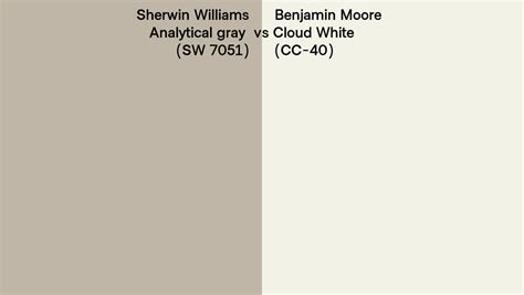 Sherwin Williams Analytical Gray Sw 7051 Vs Benjamin Moore Cloud