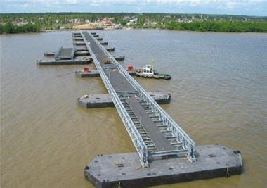 China Pontoon Bridge Suppliers, Manufacturers, Factory - Wholesale ...