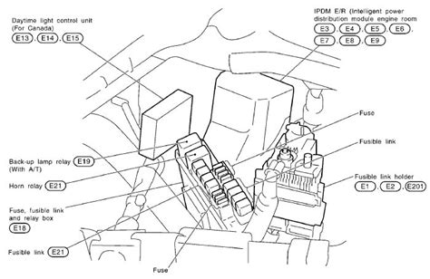 2004 Infiniti G35 Fuse Diagram