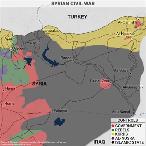 Syrian Civil War Government