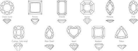 Diamond Buying Guide 4 Cs Arnold Jewelers