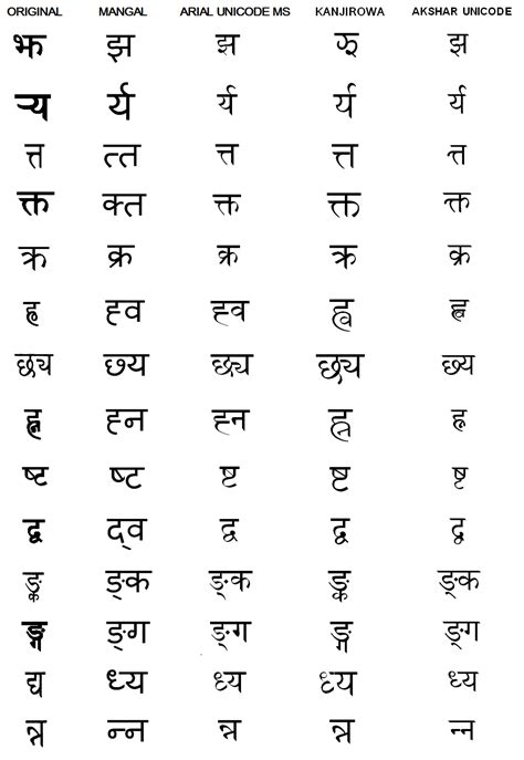 Nepali Christian Songs - Fonts